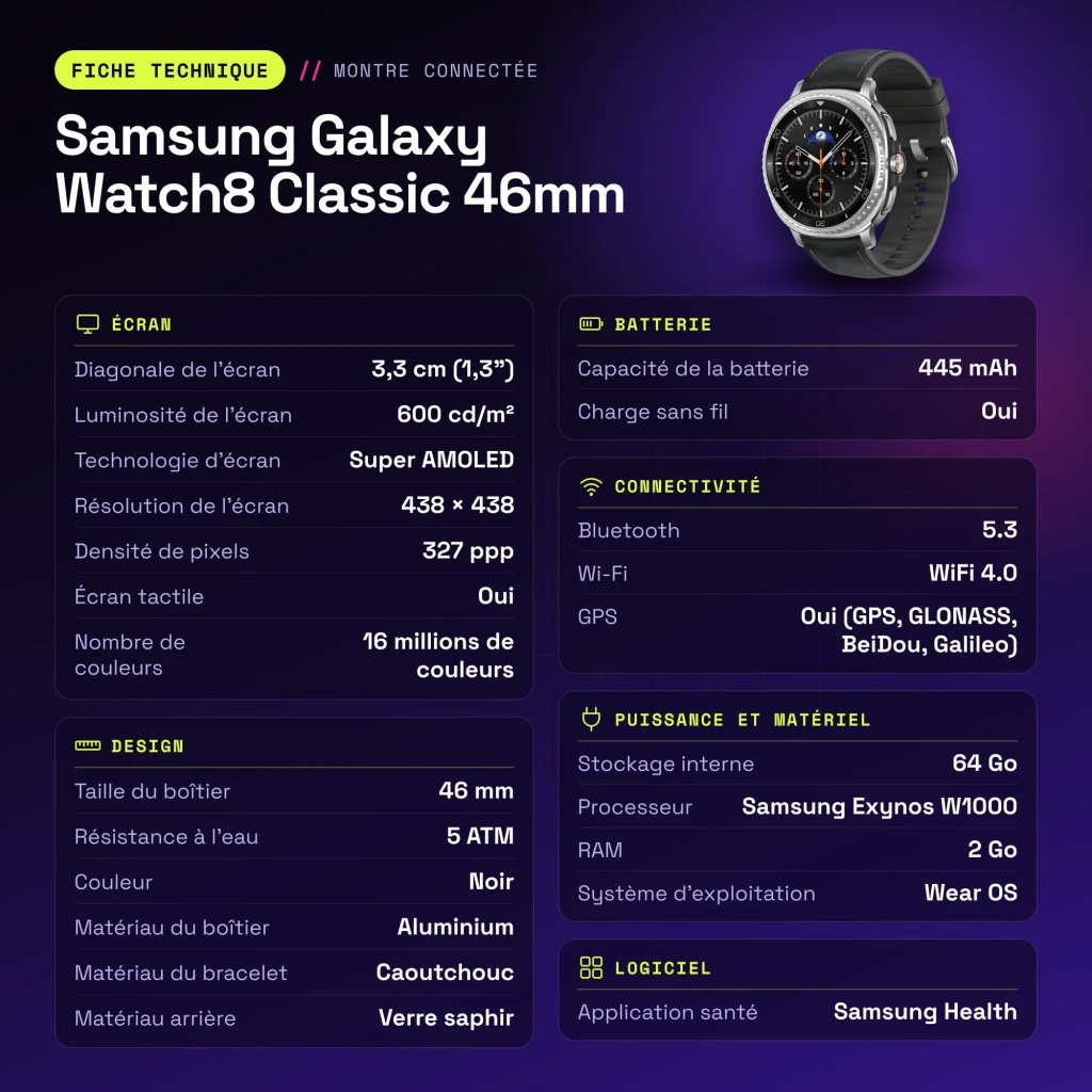 Samsung Galaxy Watch8 Classic 46mm Negro NFC - características