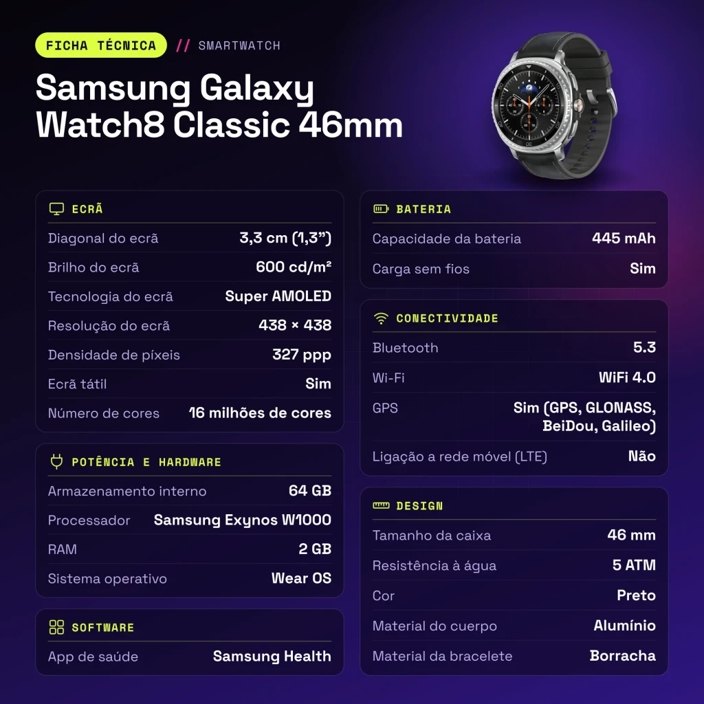Samsung Galaxy Watch8 Classic 46mm Negro NFC - características