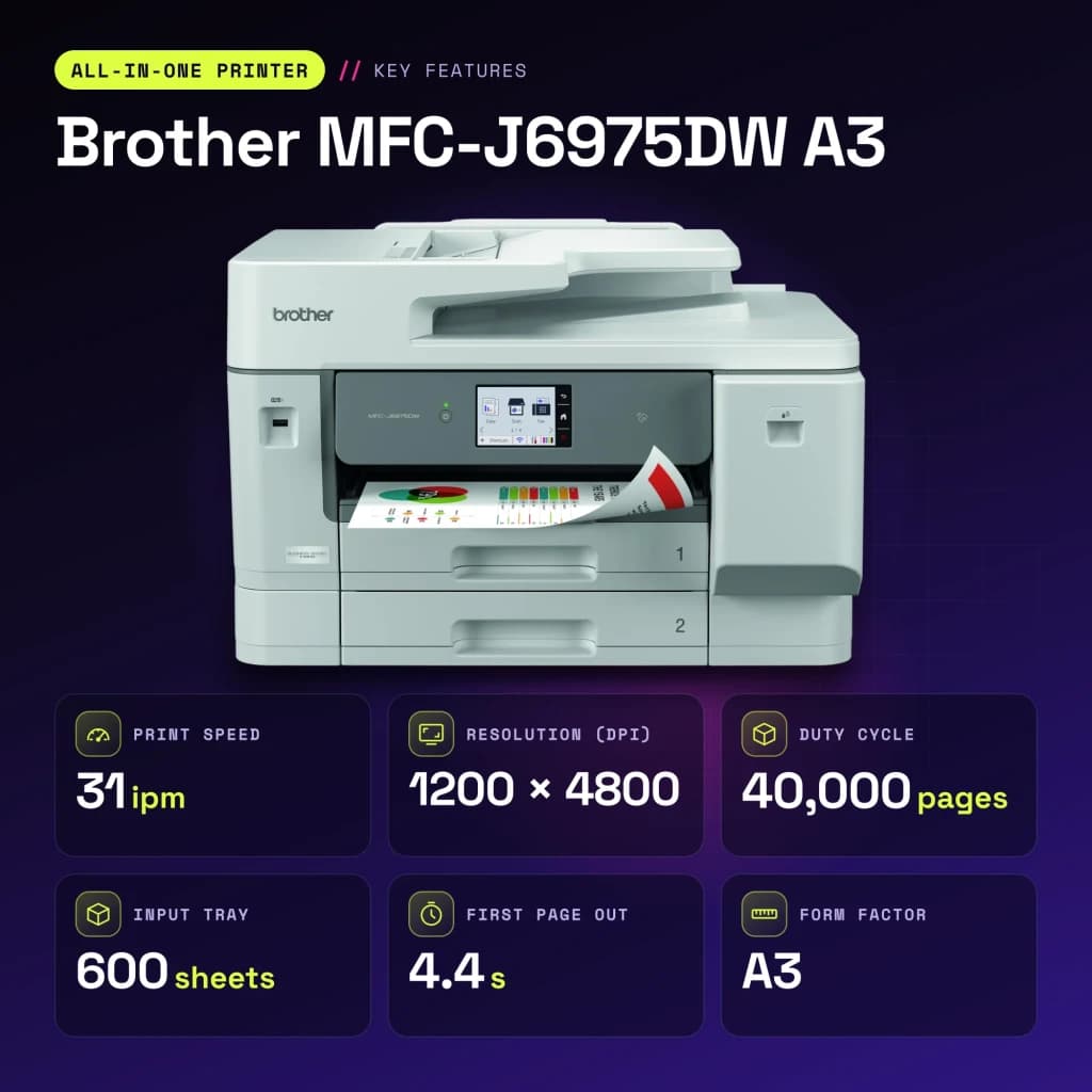 Impresora Brother MFC-J6975DW A3 Multifunción Inyección de Tinta Color Blanco - características