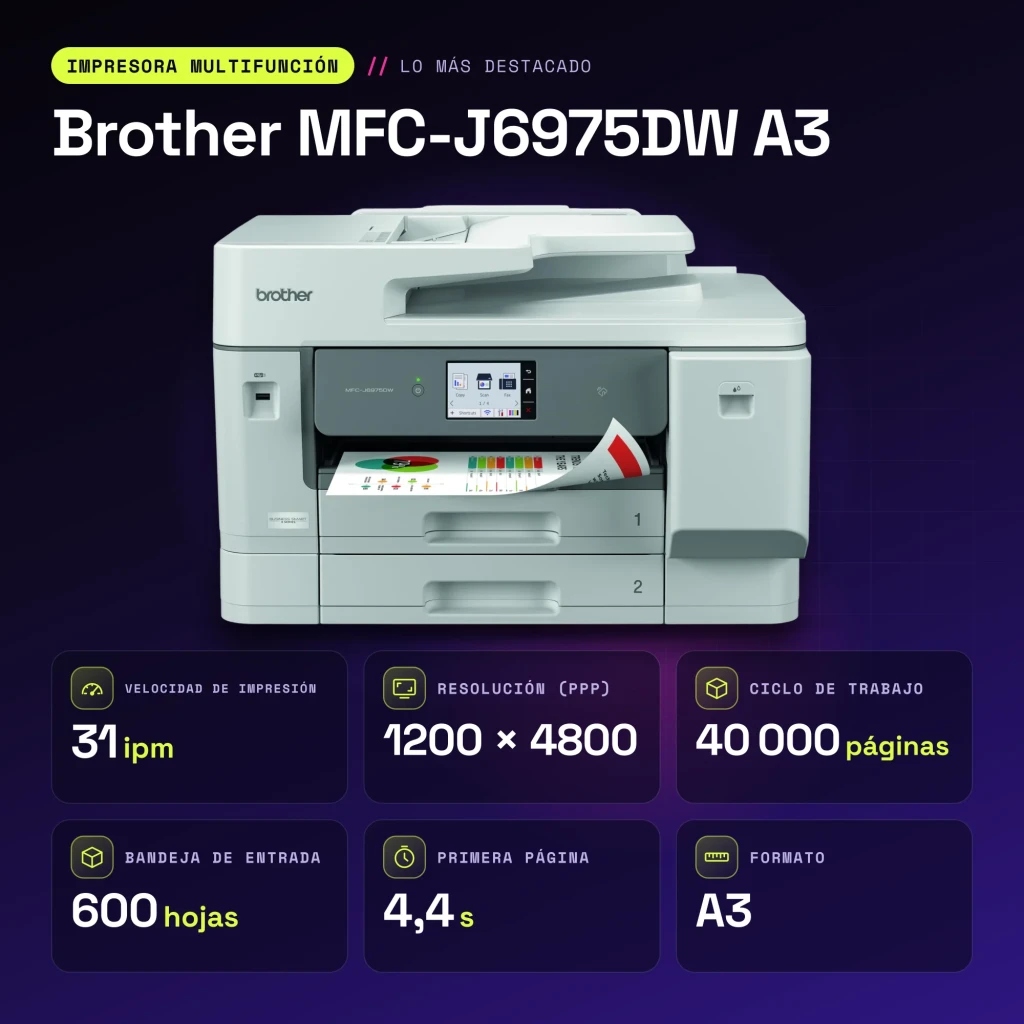 Impresora Brother MFC-J6975DW A3 Multifunción Inyección de Tinta Color Blanco - características