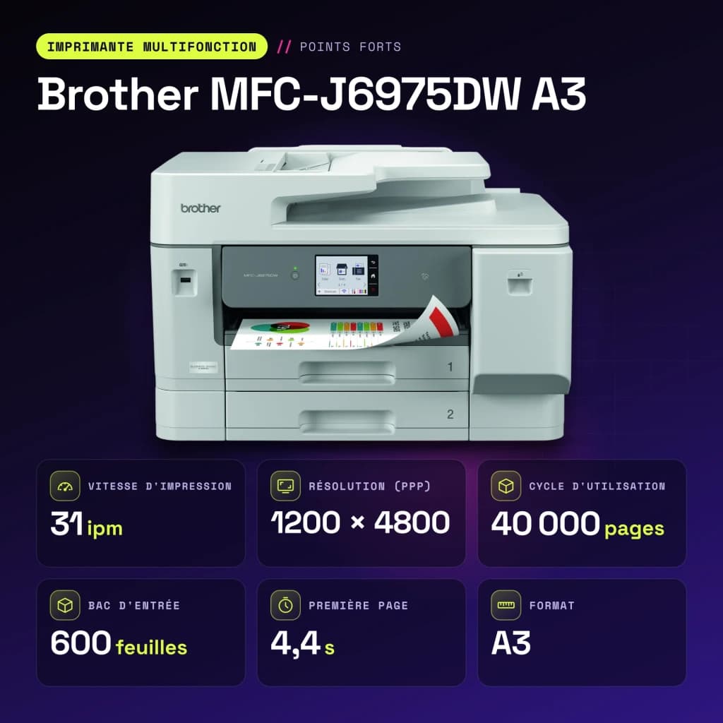 Impresora Brother MFC-J6975DW A3 Multifunción Inyección de Tinta Color Blanco - características