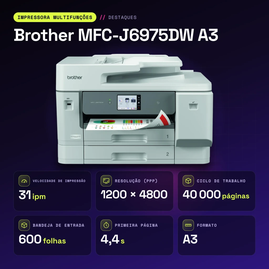 Impressora Brother MFC-J6975DW A3 Multifunções Jato de Tinta a Cores Branco - características