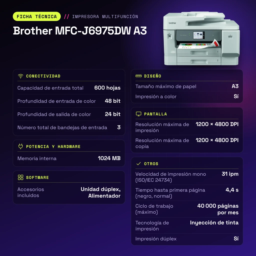 Impresora Brother MFC-J6975DW A3 Multifunción Inyección de Tinta Color Blanco - características