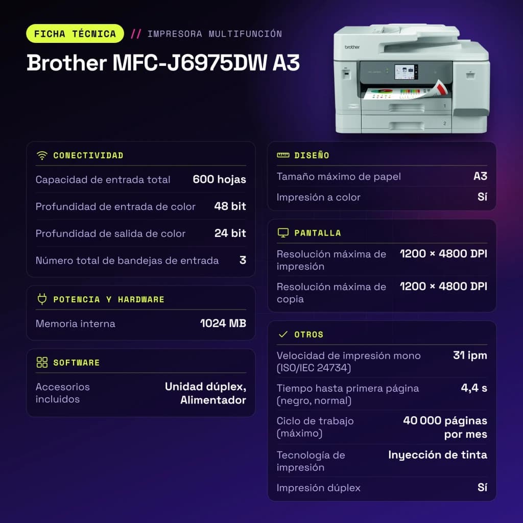 Impresora Brother MFC-J6975DW A3 Multifunción Inyección de Tinta Color Blanco - características