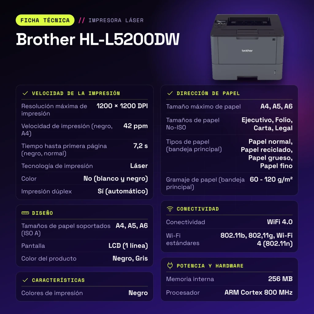 Impresora Brother HL-L5200DW Láser Monocromo Dúplex Automático Gris - características