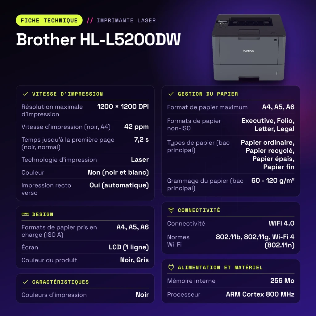 Impresora Brother HL-L5200DW Láser Monocromo Dúplex Automático Gris - características