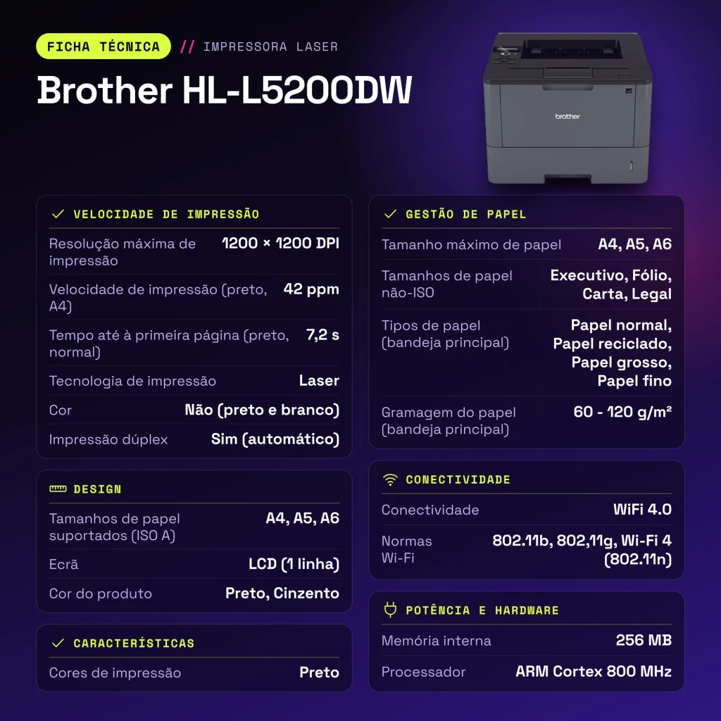 Impresora Brother HL-L5200DW Láser Monocromo Dúplex Automático Gris - características
