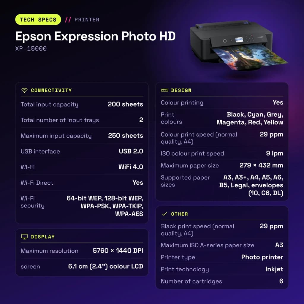 Impressora de jato de tinta Epson Expression Photo HD XP-15000 Preto - características
