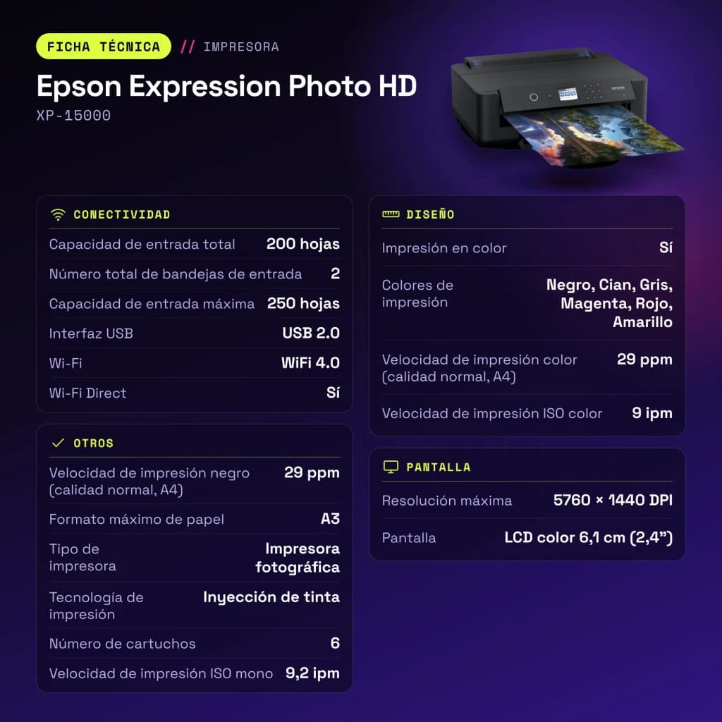 Impressora de jato de tinta Epson Expression Photo HD XP-15000 Preto - características
