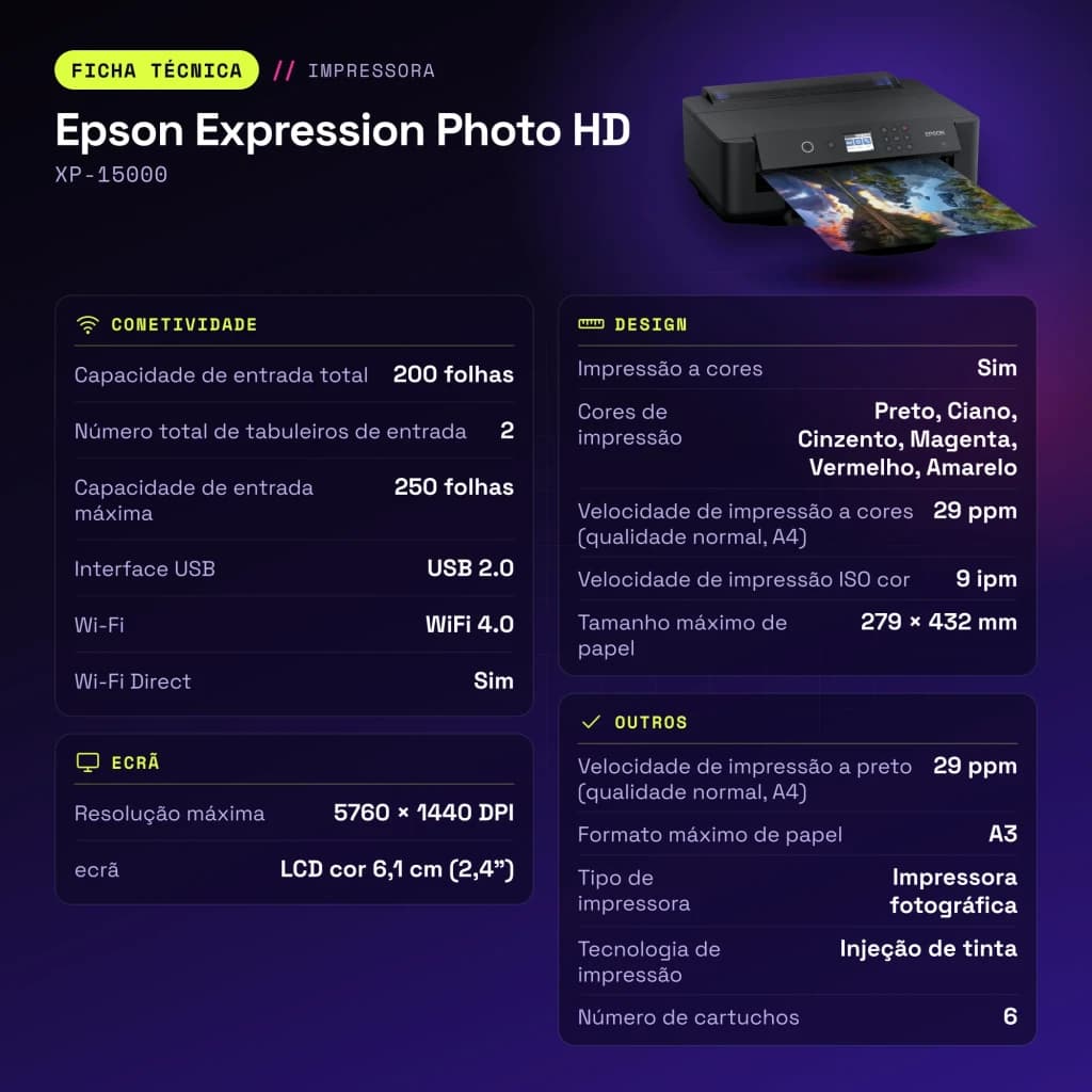 Impressora de jato de tinta Epson Expression Photo HD XP-15000 Preto - características