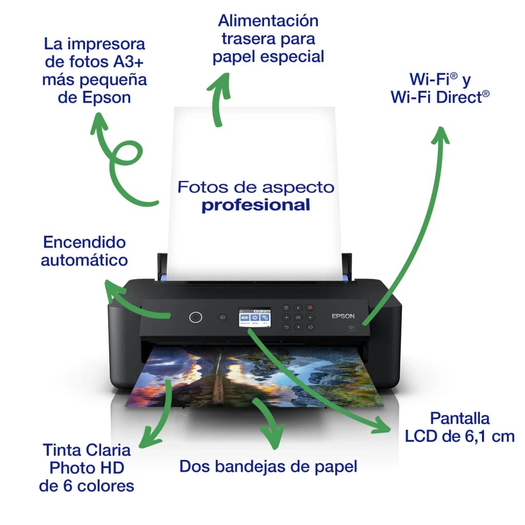 Impressora de jato de tinta Epson Expression Photo HD XP-15000 Preto, infográfico: características principais com setas
