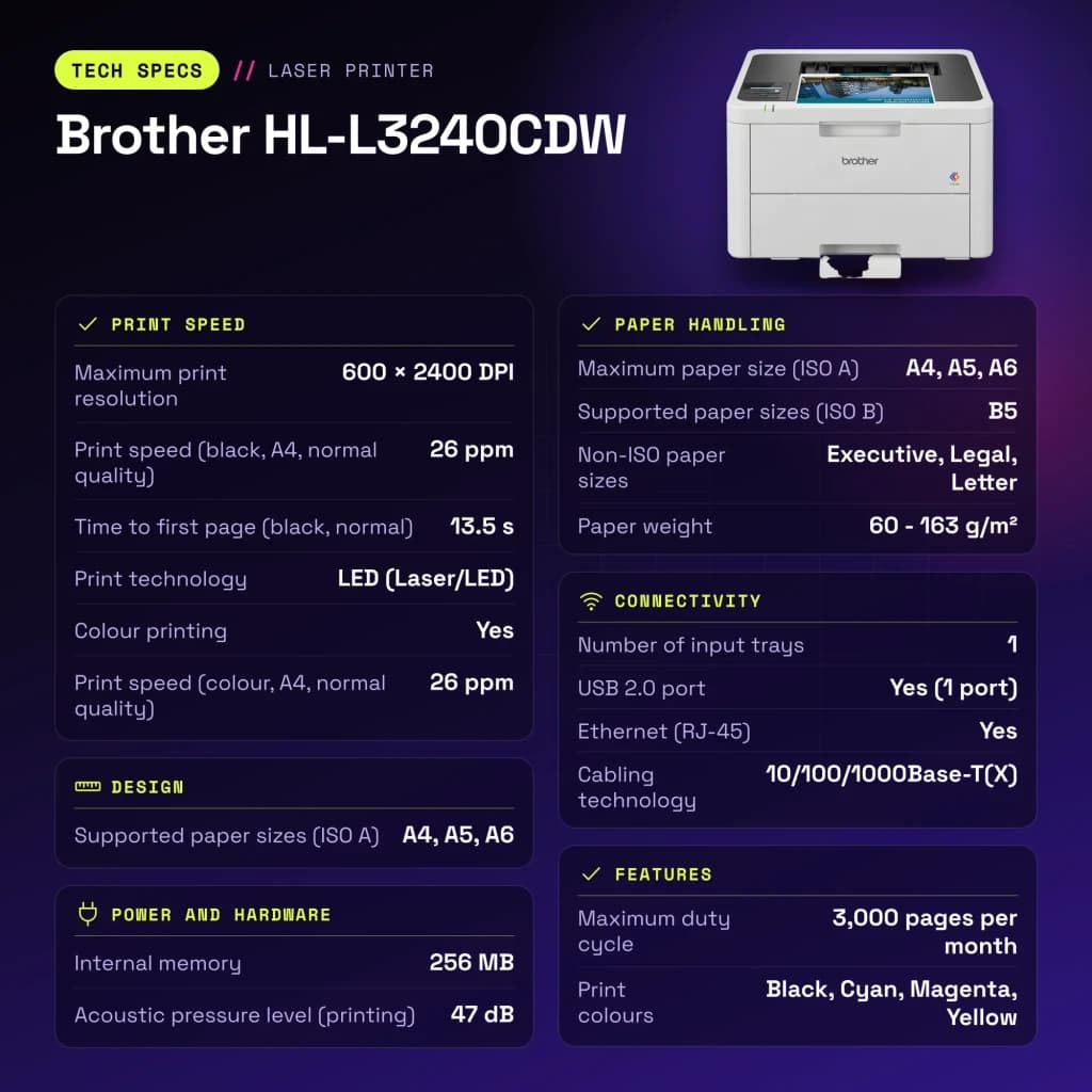 Impressora Brother HL-L3240CDW Laser Cores Duplex Branco - características