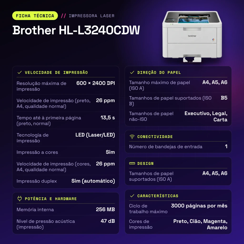 Impressora Brother HL-L3240CDW Laser Cores Duplex Branco - características