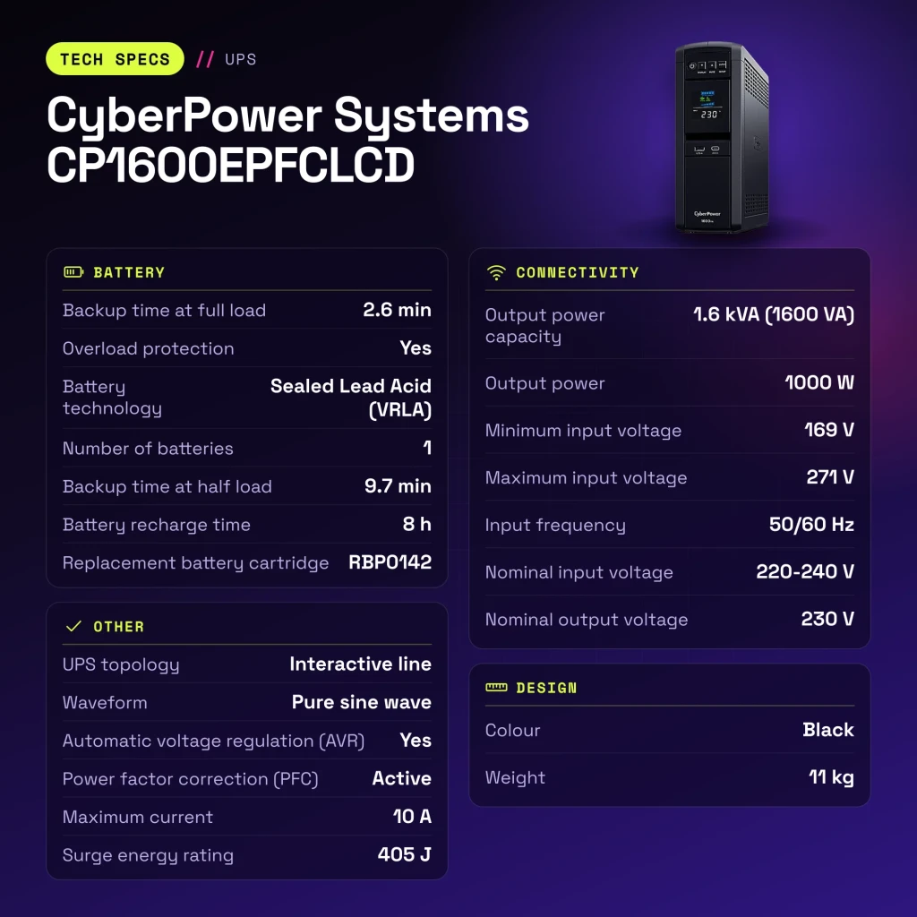 Onduleur CyberPower Systems CP1600EPFCLCD Ligne Interactive Noir - caractéristiques