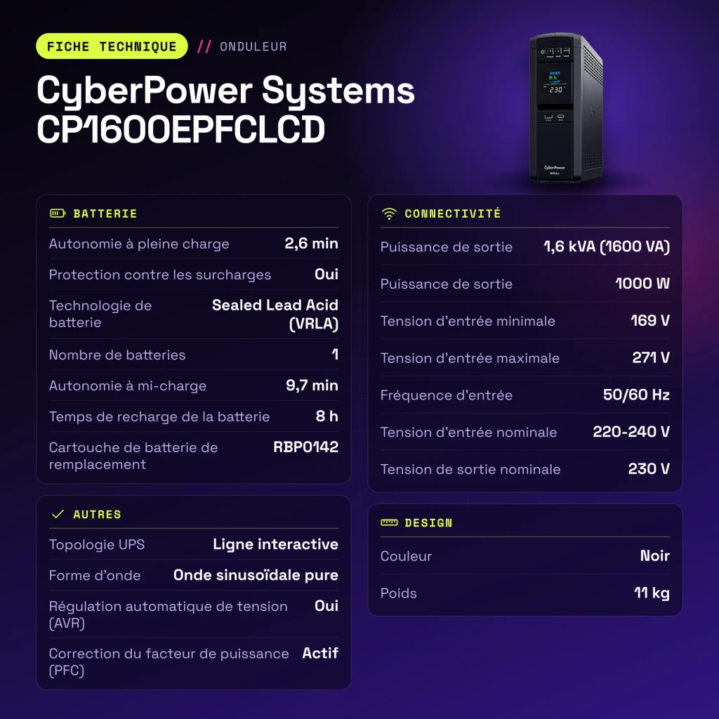 Onduleur CyberPower Systems CP1600EPFCLCD Ligne Interactive Noir - caractéristiques