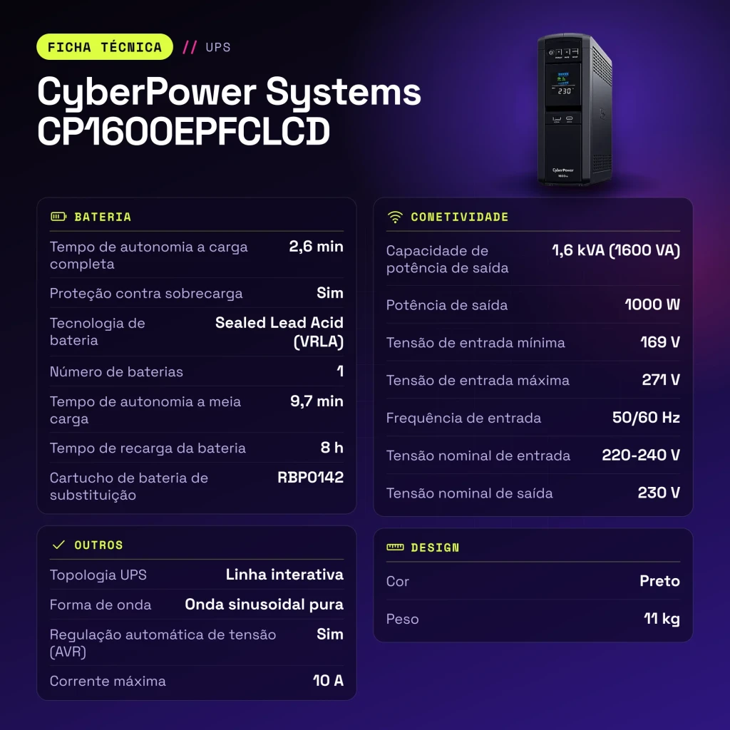 Onduleur CyberPower Systems CP1600EPFCLCD Ligne Interactive Noir - caractéristiques