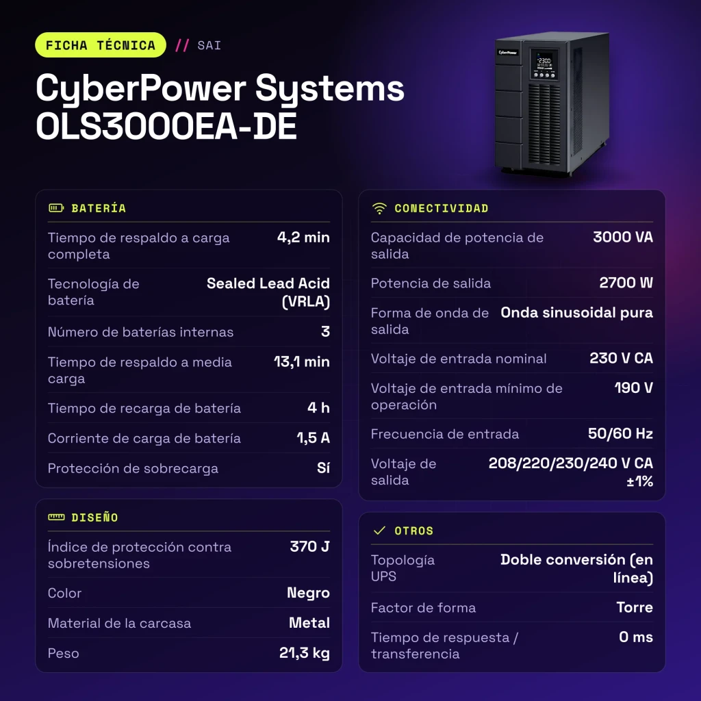 Onduleur UPS CyberPower Systems OLS3000EA-DE Online 3000VA 2700W Noir - caractéristiques