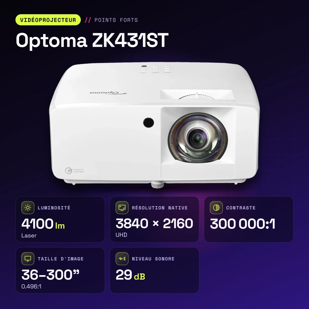 Projetor Optoma Laser 4K UHD Curta Distância 4100 Lúmens ANSI Branco ZK431ST - características