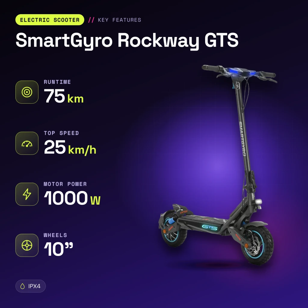 Patinete Eléctrico SmartGyro Rockway GTS 1000W 75km 25km/h 10 pulgadas Negro - características