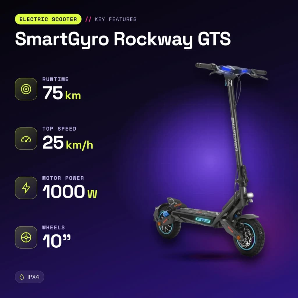 Patinete Eléctrico SmartGyro Rockway GTS 1000W 75km 25km/h 10 pulgadas Negro - características