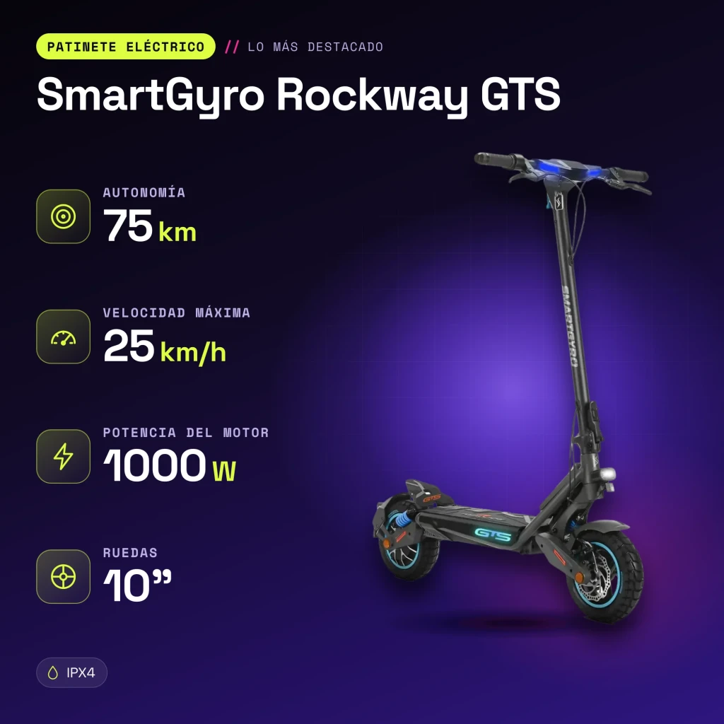 Patinete Eléctrico SmartGyro Rockway GTS 1000W 75km 25km/h 10 pulgadas Negro - características