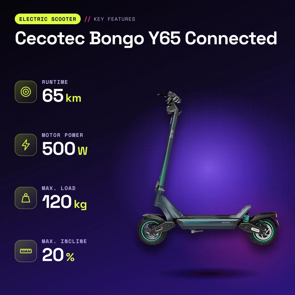 Patinete Eléctrico Cecotec Bongo Y65 Connected 500W 65km 25km/h 10 pulgadas Negro/Verde Azulado - características