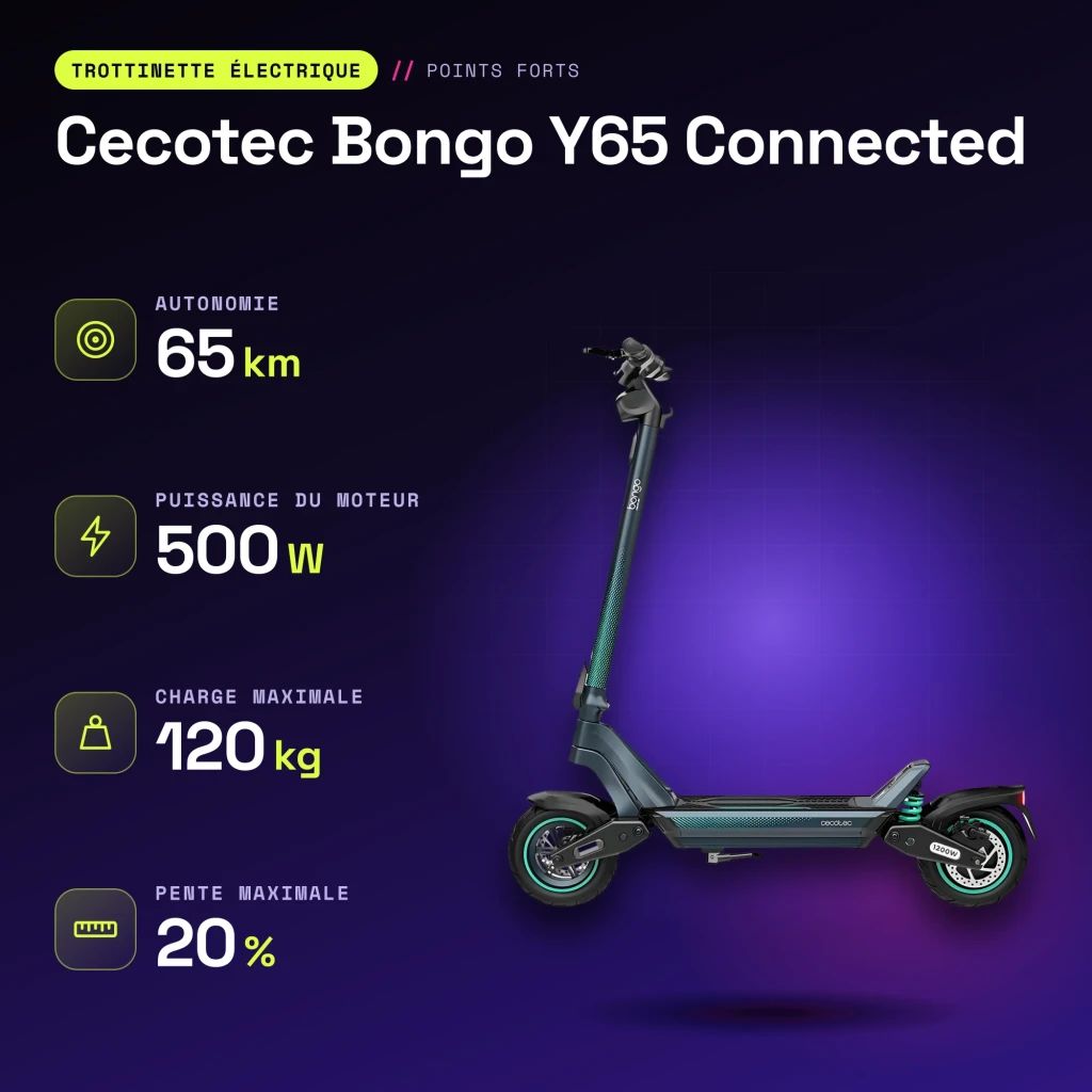 Patinete Eléctrico Cecotec Bongo Y65 Connected 500W 65km 25km/h 10 pulgadas Negro/Verde Azulado - características