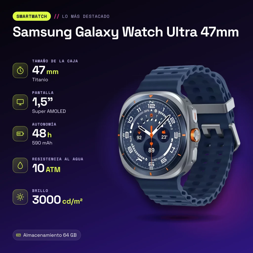 Samsung Galaxy Watch Ultra 47mm 64GB LTE eSIM Azul Titanio Tensión arterial - características