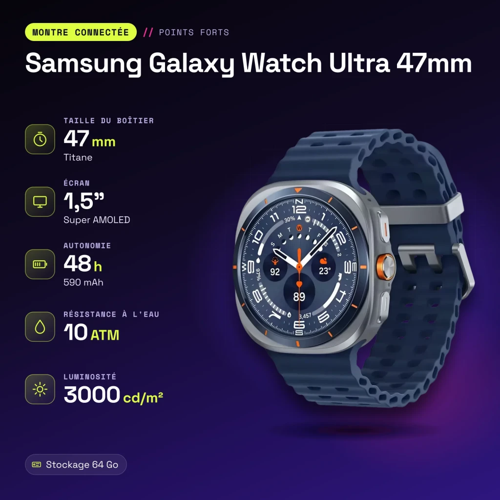 Samsung Galaxy Watch Ultra 47mm 64GB LTE eSIM Azul Titanio Tensión arterial - características