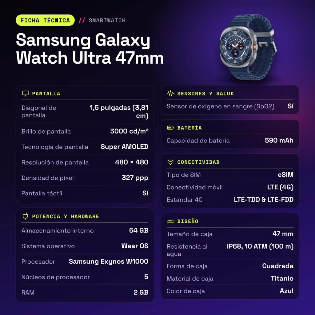 Samsung Galaxy Watch Ultra 47mm 64GB LTE eSIM Azul Titanio Tensión arterial - características