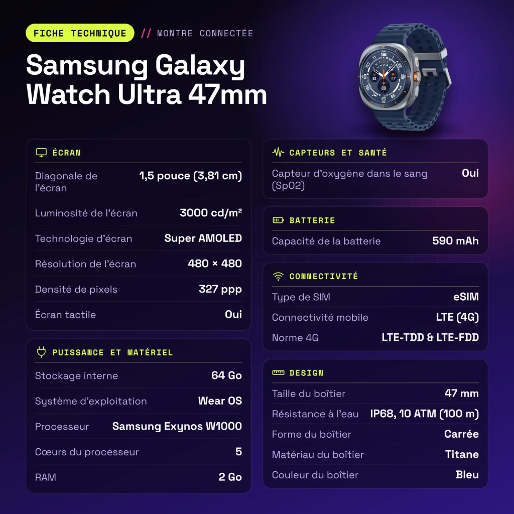 Samsung Galaxy Watch Ultra 47mm 64GB LTE eSIM Azul Titanio Tensión arterial - características