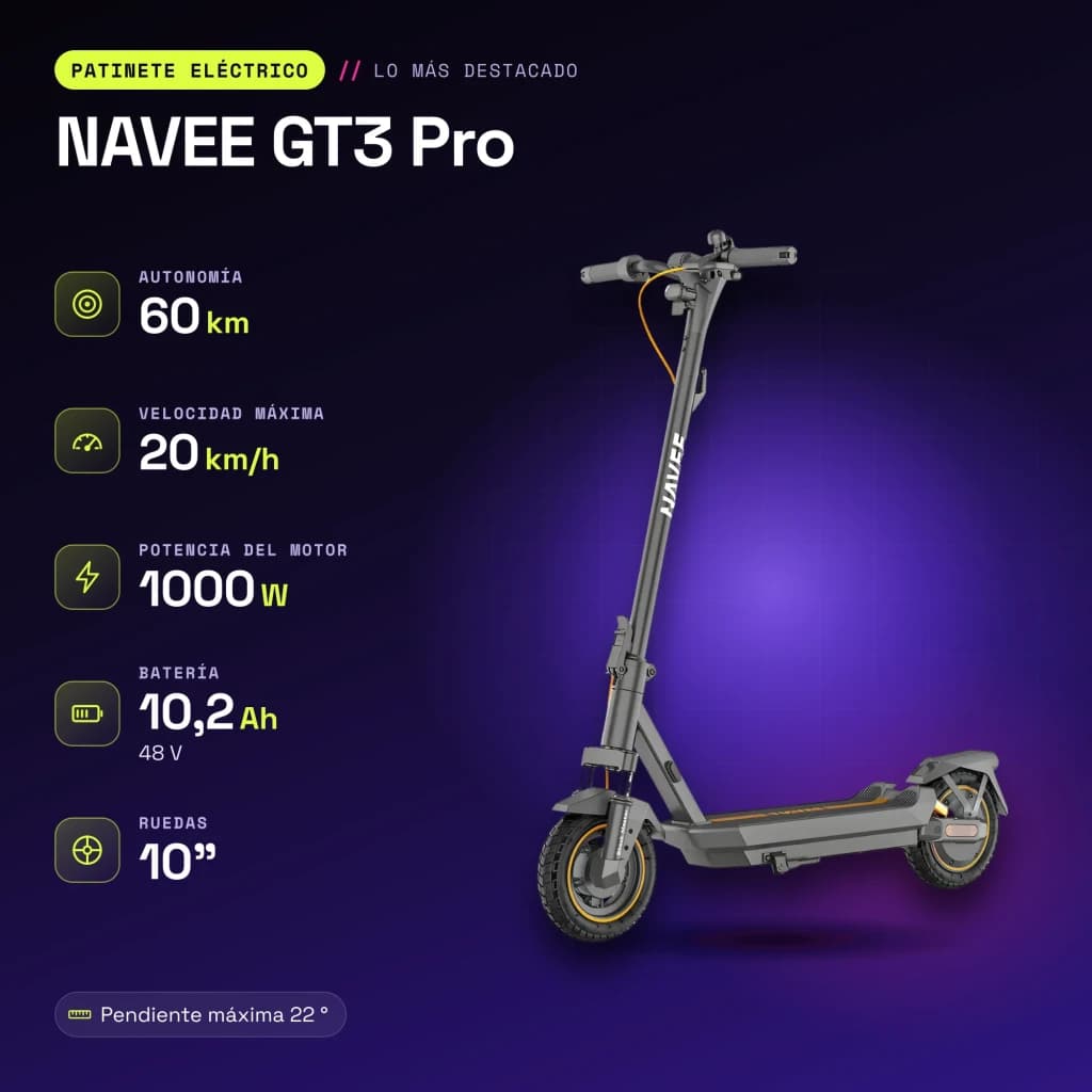 Trottinette Électrique NAVEE GT3 Pro 1000W 60km 20km/h 10 pouces Gris - caractéristiques