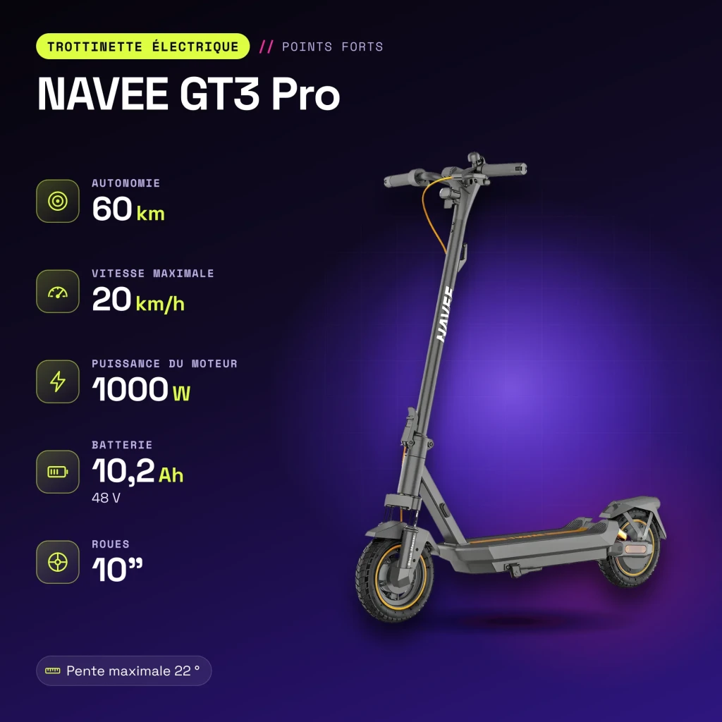 Trottinette Électrique NAVEE GT3 Pro 1000W 60km 20km/h 10 pouces Gris - caractéristiques