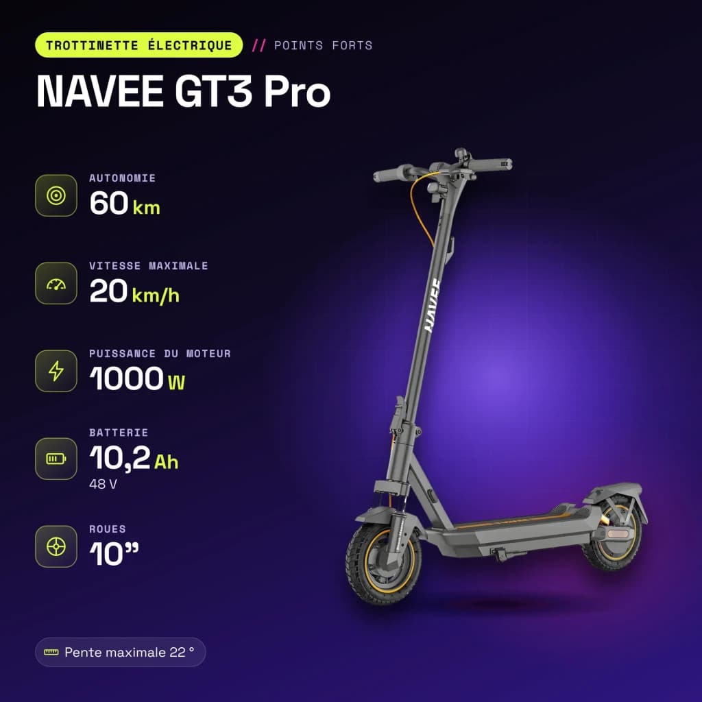 Trottinette Électrique NAVEE GT3 Pro 1000W 60km 20km/h 10 pouces Gris - caractéristiques