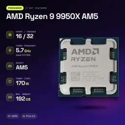 AMD Ryzen 9 9950X AM5 16 Núcleos Tray - características