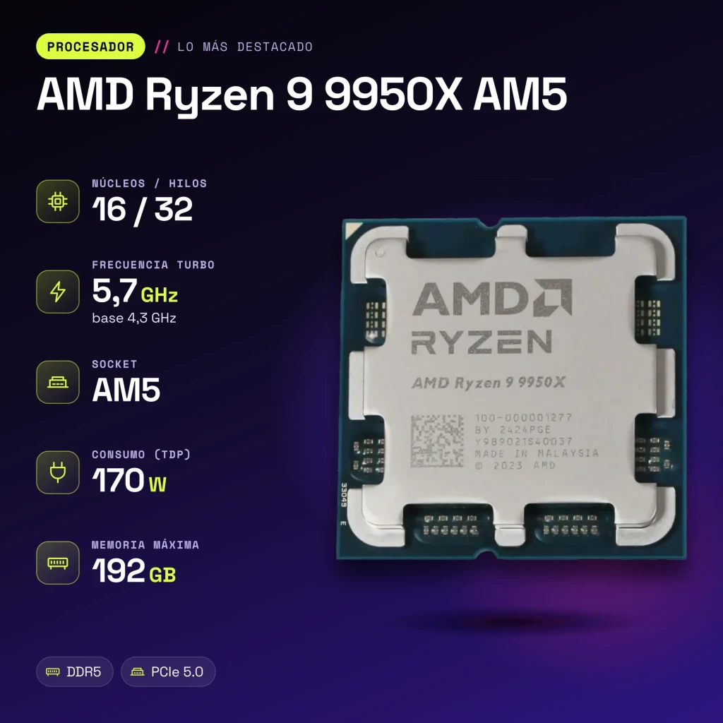 AMD Ryzen 9 9950X AM5 16 Núcleos Tray - características