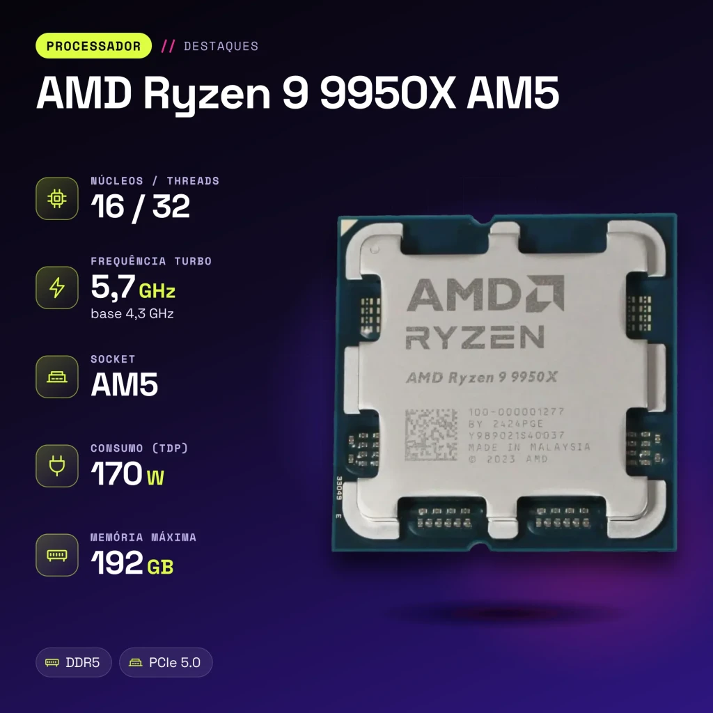 AMD Ryzen 9 9950X AM5 16 Núcleos Tray - características