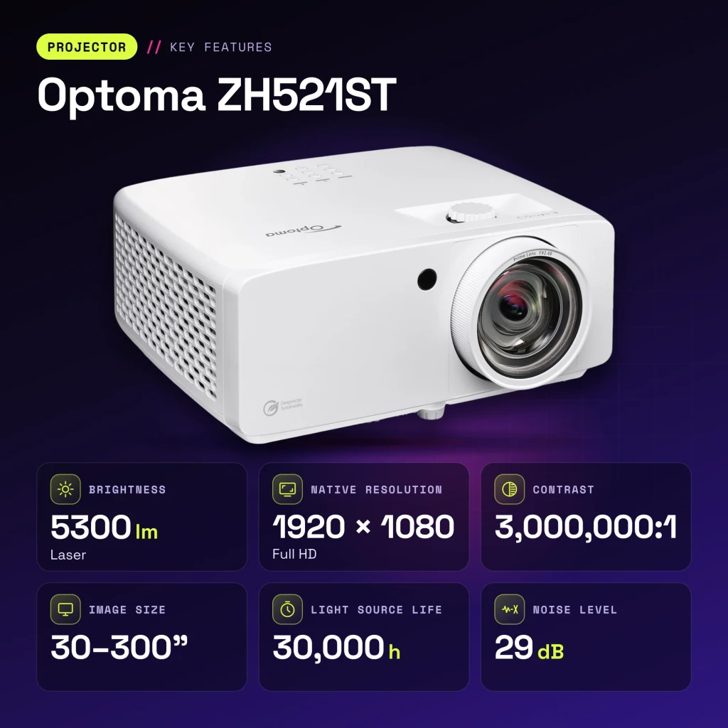 Projetor Optoma Laser Tiro Curto Full HD 1080p 5300 lúmens ISO Branco ZH521ST - características