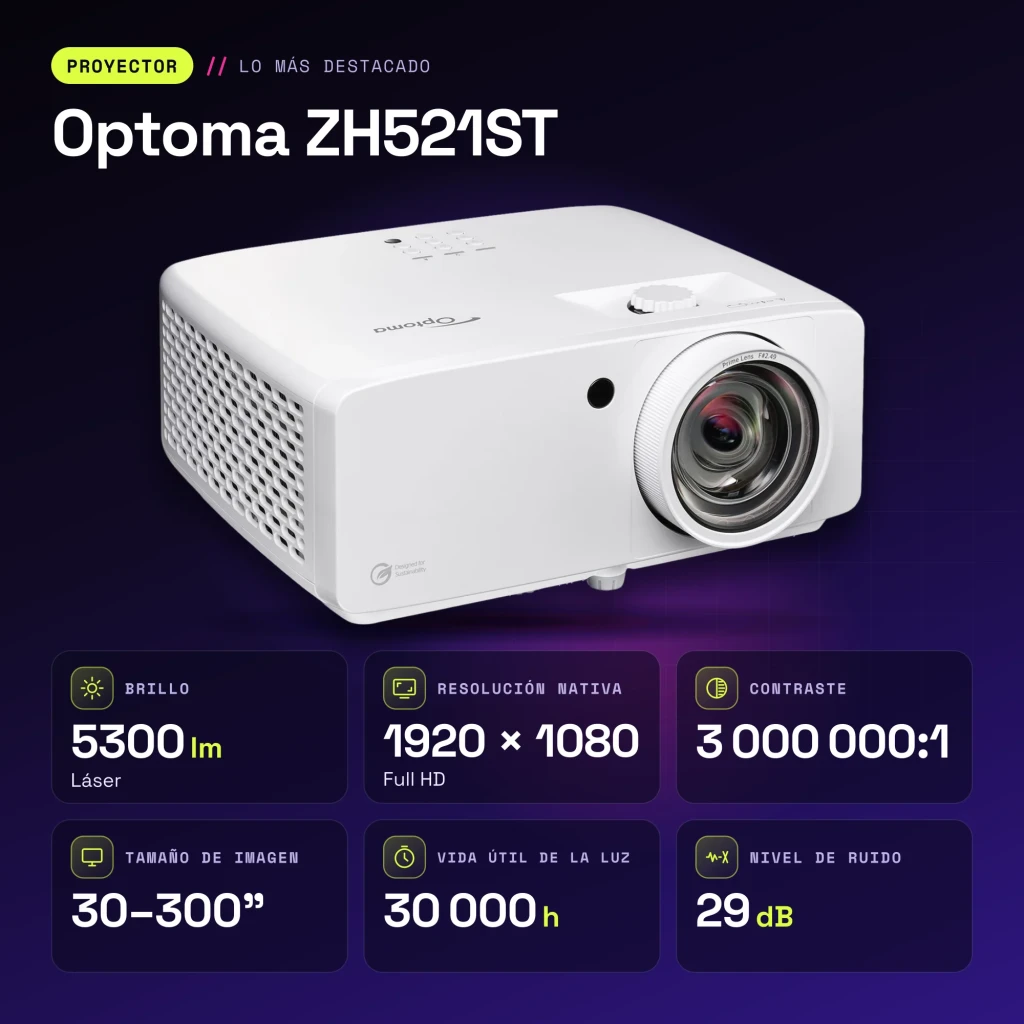 Projetor Optoma Laser Tiro Curto Full HD 1080p 5300 lúmens ISO Branco ZH521ST - características