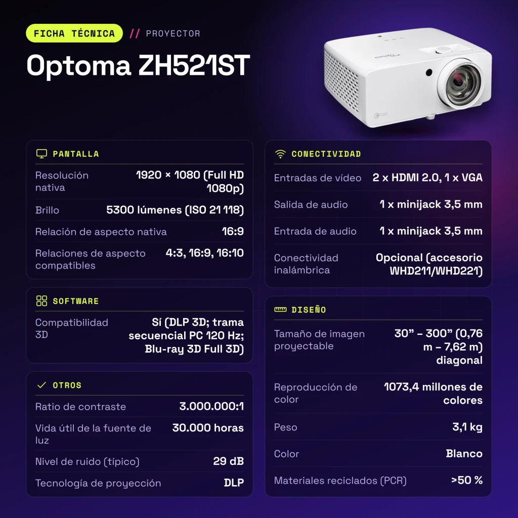 Projetor Optoma Laser Tiro Curto Full HD 1080p 5300 lúmens ISO Branco ZH521ST - características