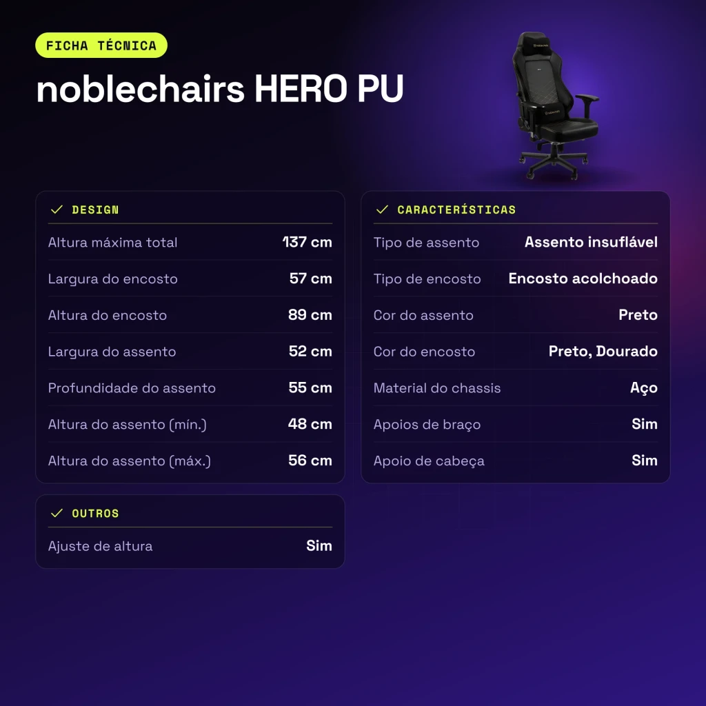 Chaise Gaming noblechairs HERO PU Noir/Or 150 kg Inclinable - caractéristiques