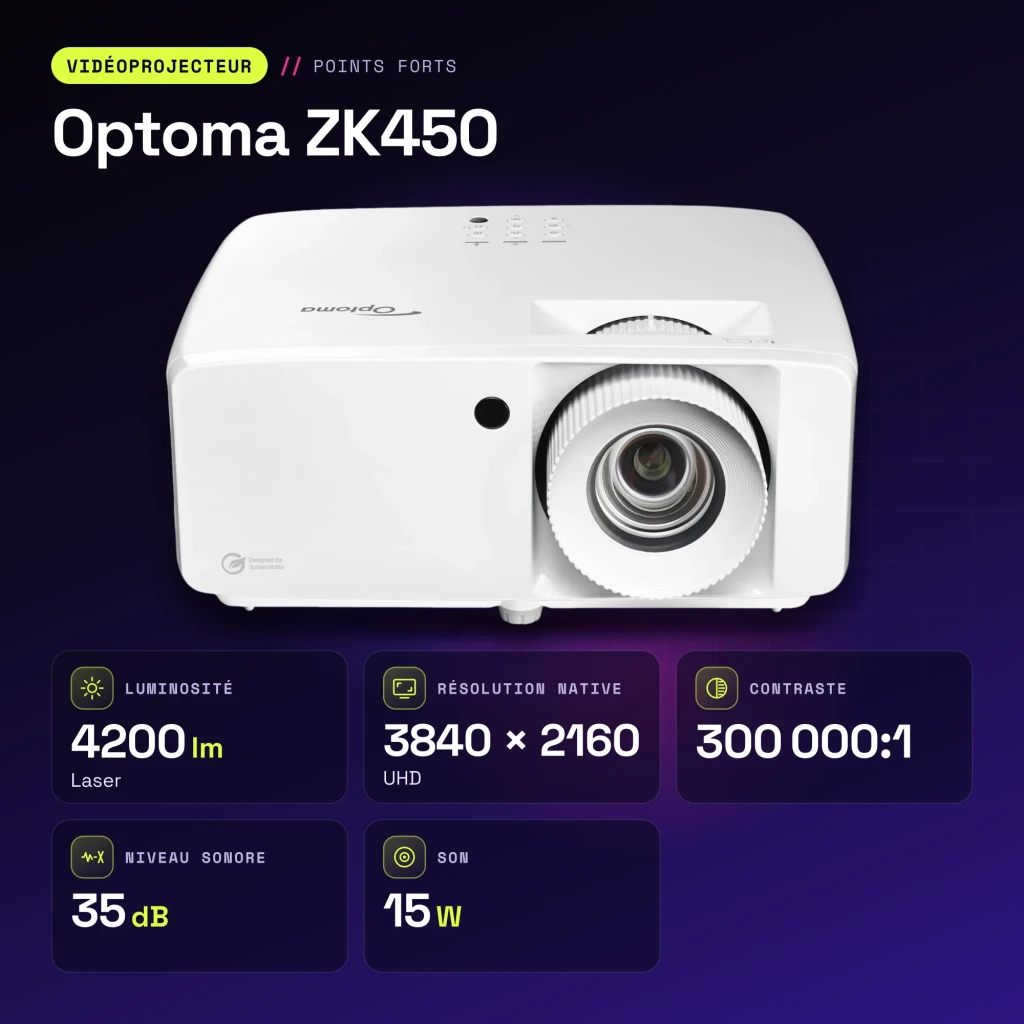 Projetor Optoma 4K UHD 4200 lúmens ANSI Laser DLP Branco ZK450 - características