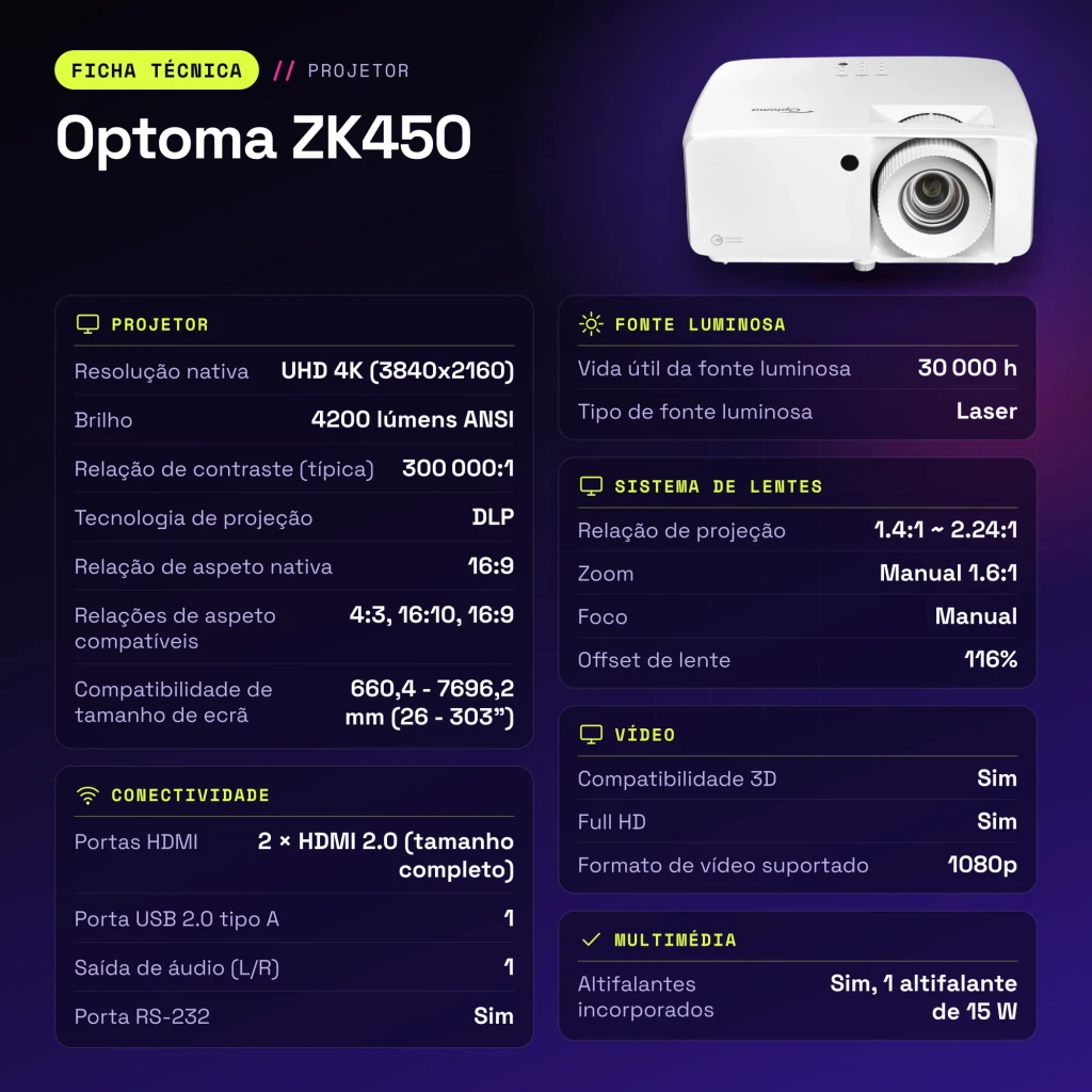 Projetor Optoma 4K UHD 4200 lúmens ANSI Laser DLP Branco ZK450 - características
