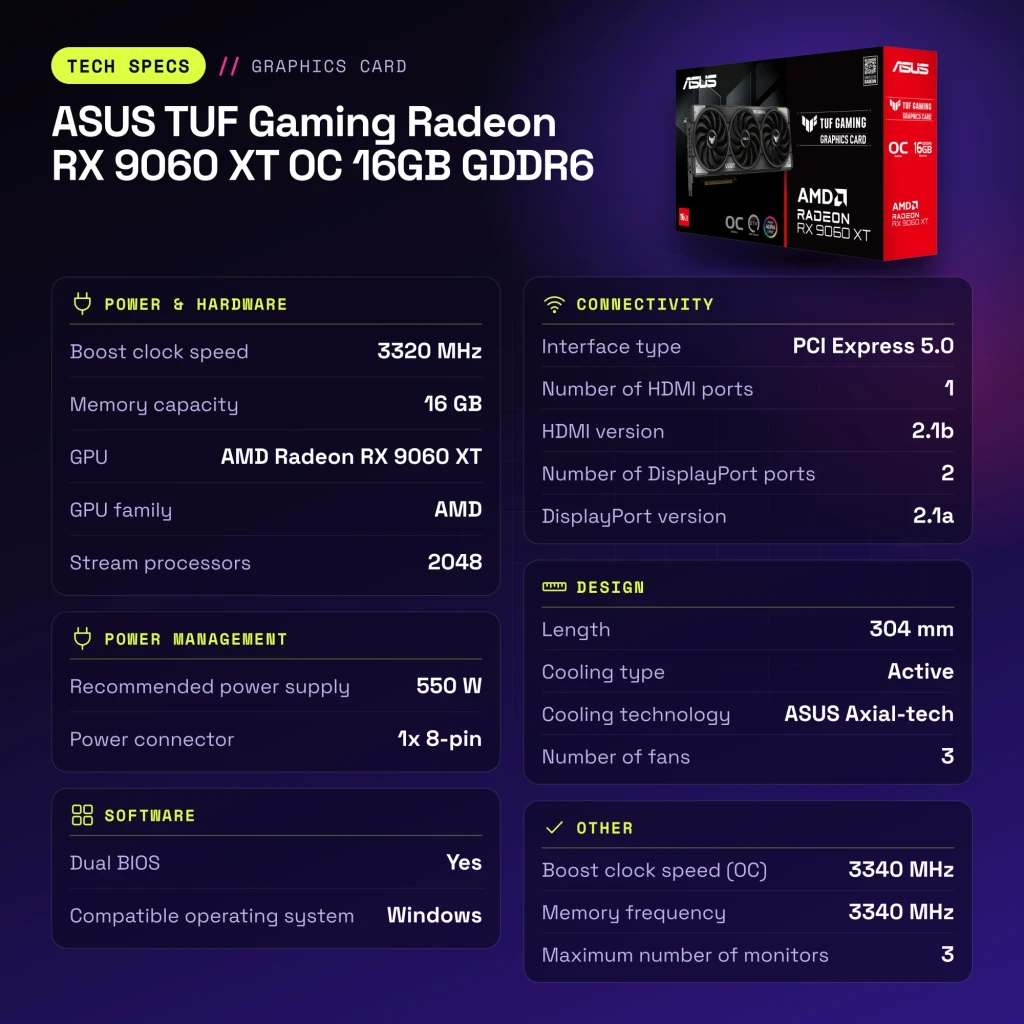 ASUS TUF Gaming Radeon RX 9060 XT OC 16GB GDDR6 Negro - características