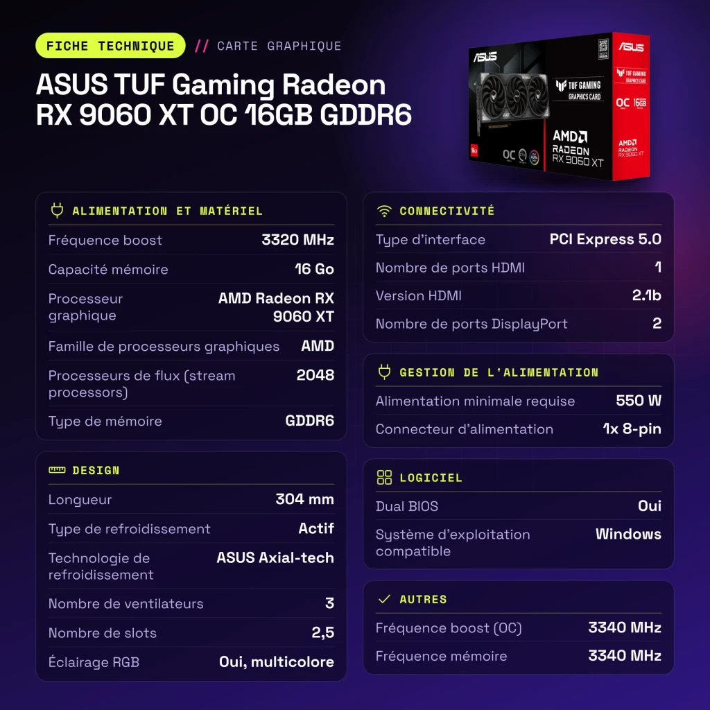ASUS TUF Gaming Radeon RX 9060 XT OC 16GB GDDR6 Negro - características