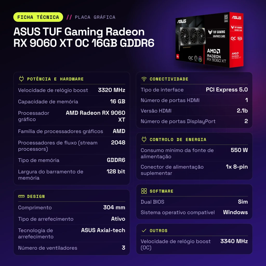 ASUS TUF Gaming Radeon RX 9060 XT OC 16GB GDDR6 Negro - características