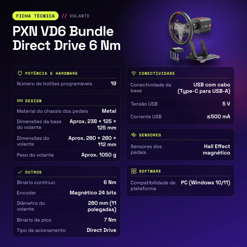 Volant de simulation PXN VD6 Bundle Direct Drive 6 Nm PC Pédales Hall incluses - caractéristiques