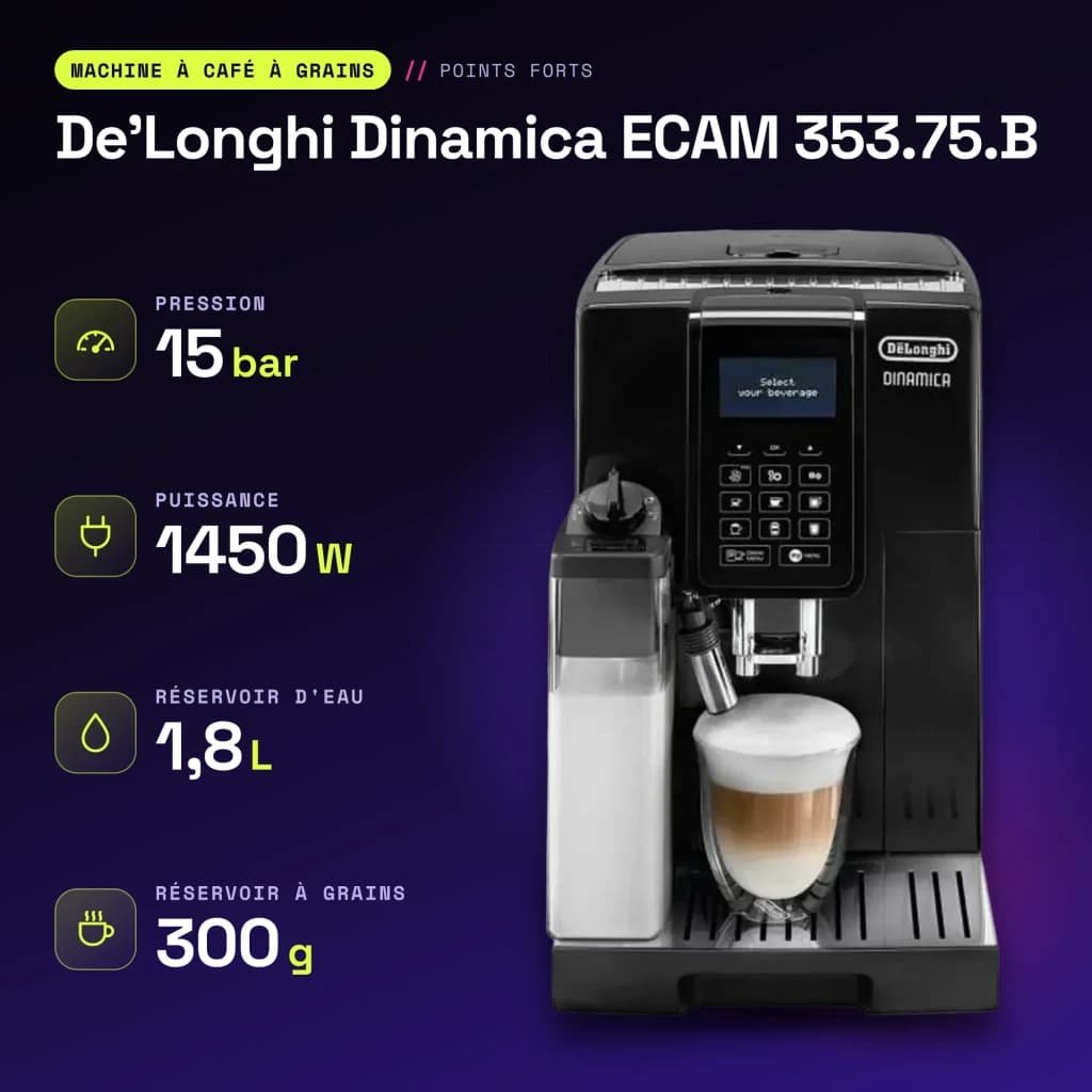Cafetière Superautomatique De'Longhi Dinamica 1,8L Moulin Conique 13 Réglages Noir ECAM 353.75.B - caractéristiques