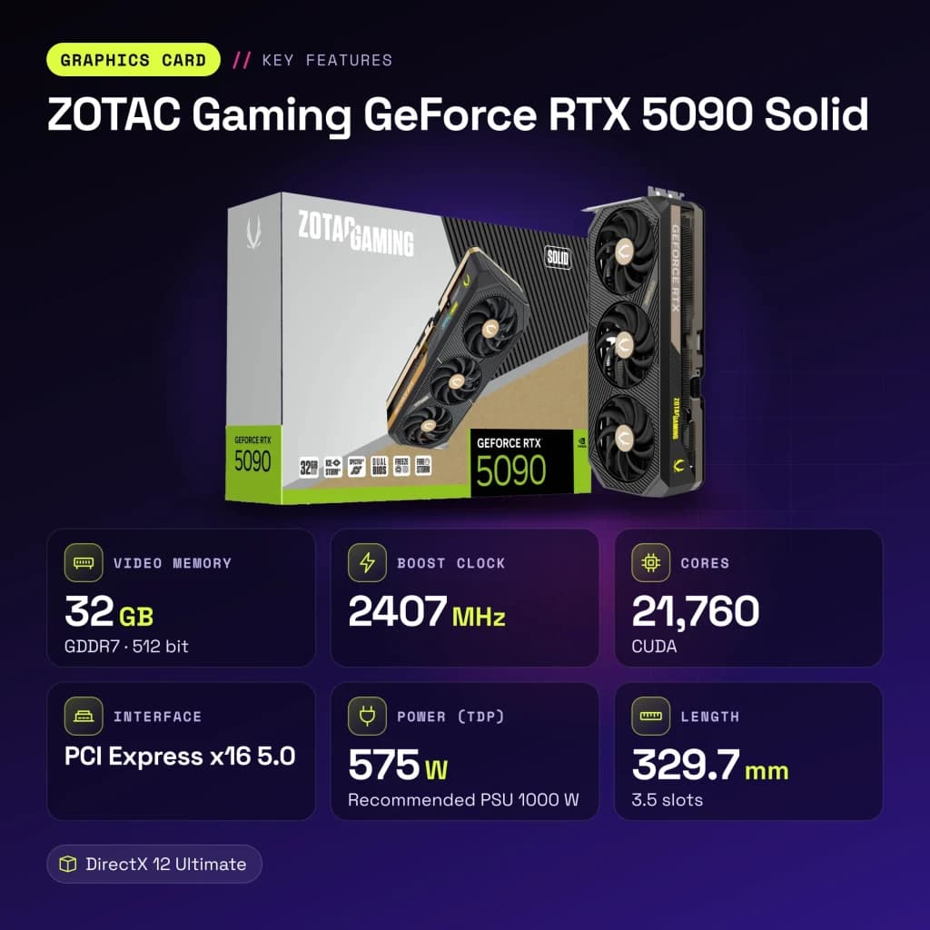 ZOTAC Gaming GeForce RTX 5090 Solid 32 Go GDDR7 Noir - caractéristiques