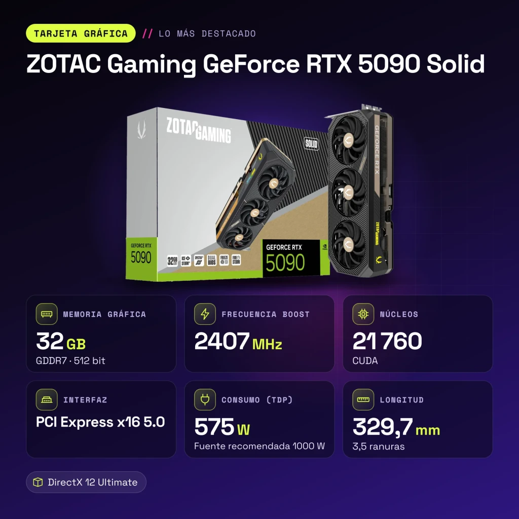 ZOTAC Gaming GeForce RTX 5090 Solid 32GB GDDR7 Negro - características